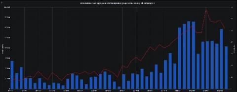 grafana