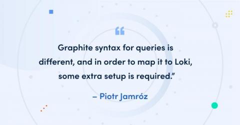 grafana