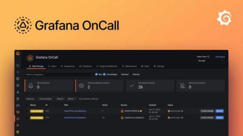 grafana