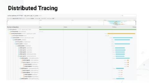 grafana