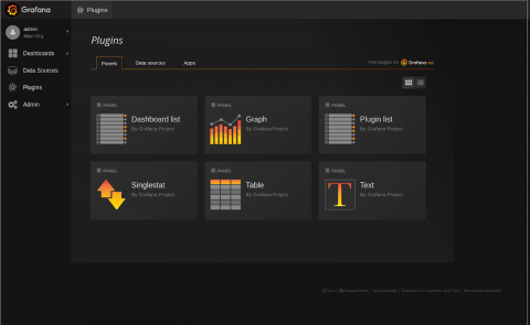 grafana