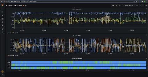 grafana