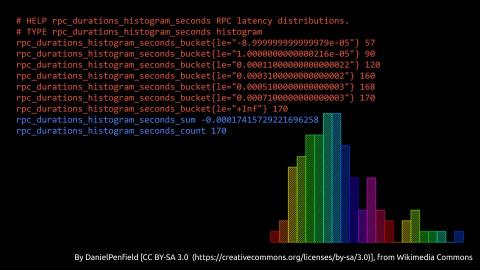 grafana