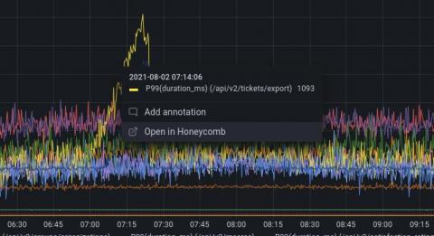 grafana