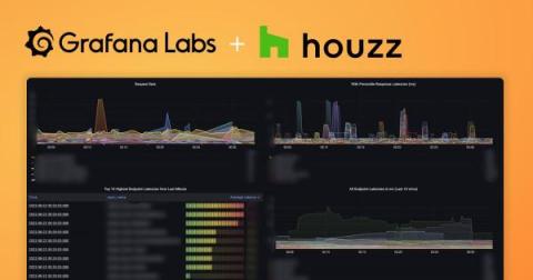 grafana