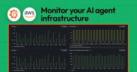 grafana