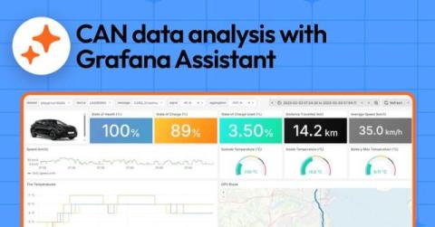 grafana