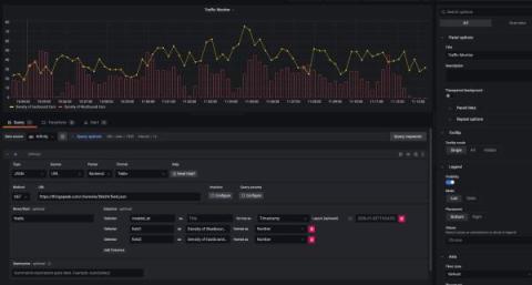 grafana