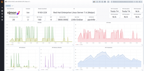 grafana