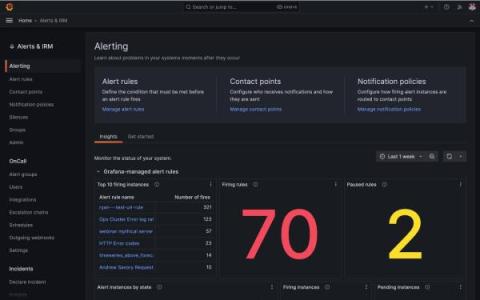 grafana