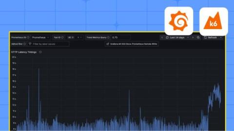 grafana