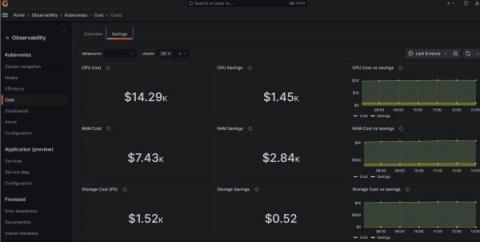 grafana