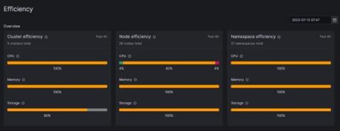 grafana