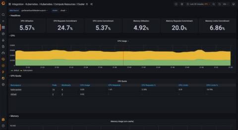grafana