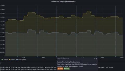 grafana