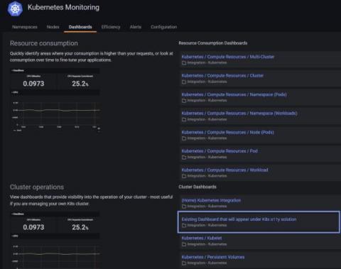 grafana