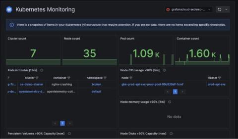 grafana