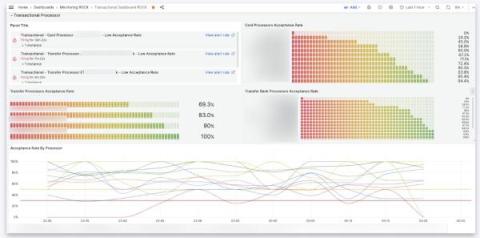 grafana