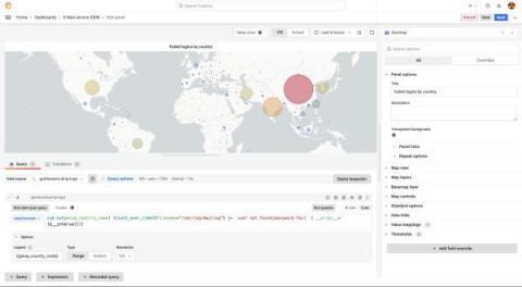 grafana