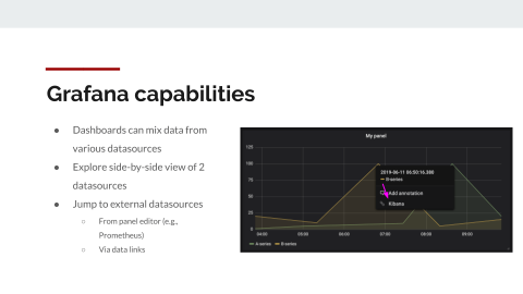 grafana