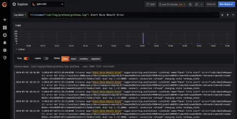 grafana