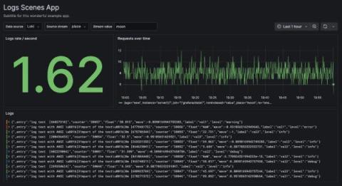 grafana