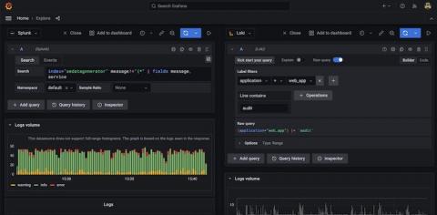 grafana