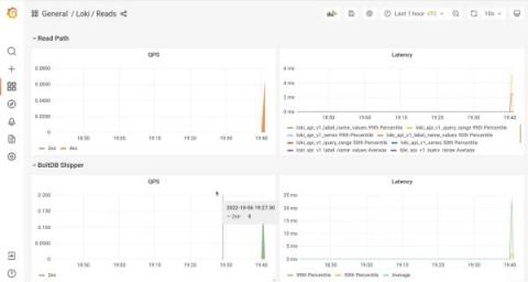 grafana