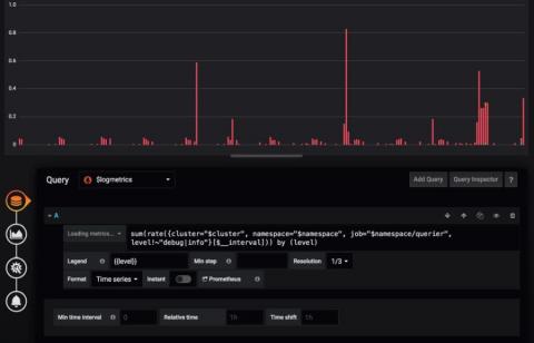 grafana
