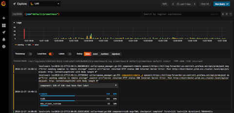 grafana