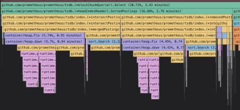 grafana