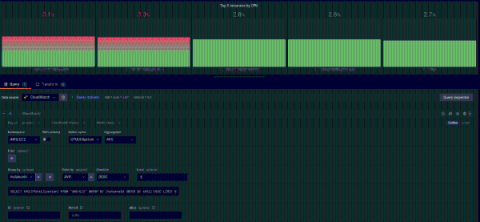 grafana