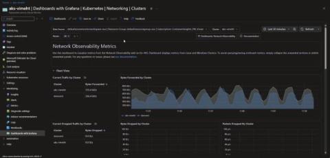 grafana