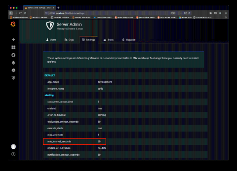 grafana