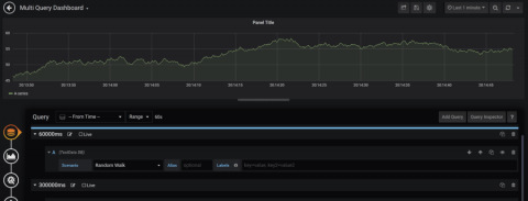 grafana