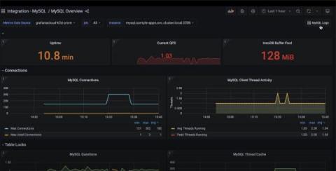grafana
