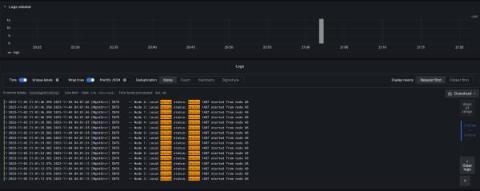 grafana