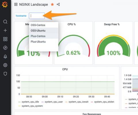 grafana