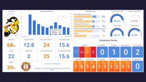 grafana