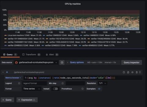 grafana