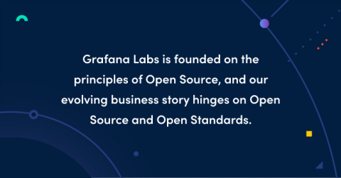 grafana