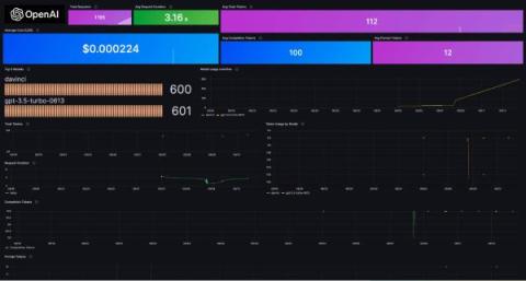 grafana