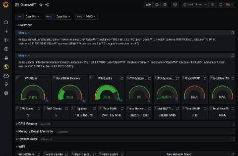 grafana