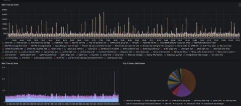 grafana