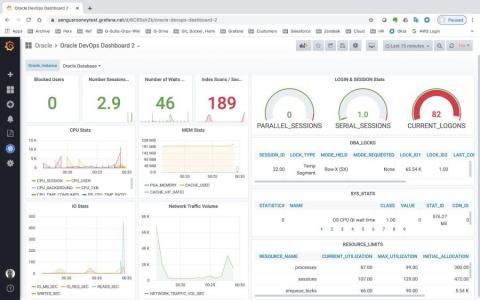 grafana