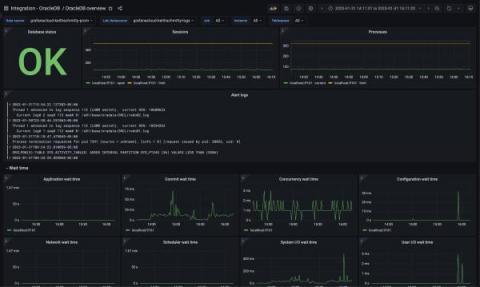 grafana