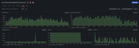 grafana