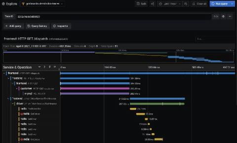 grafana