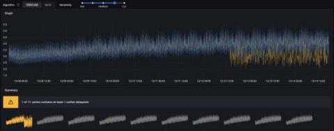 grafana