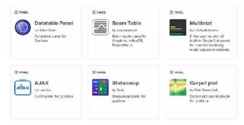 grafana